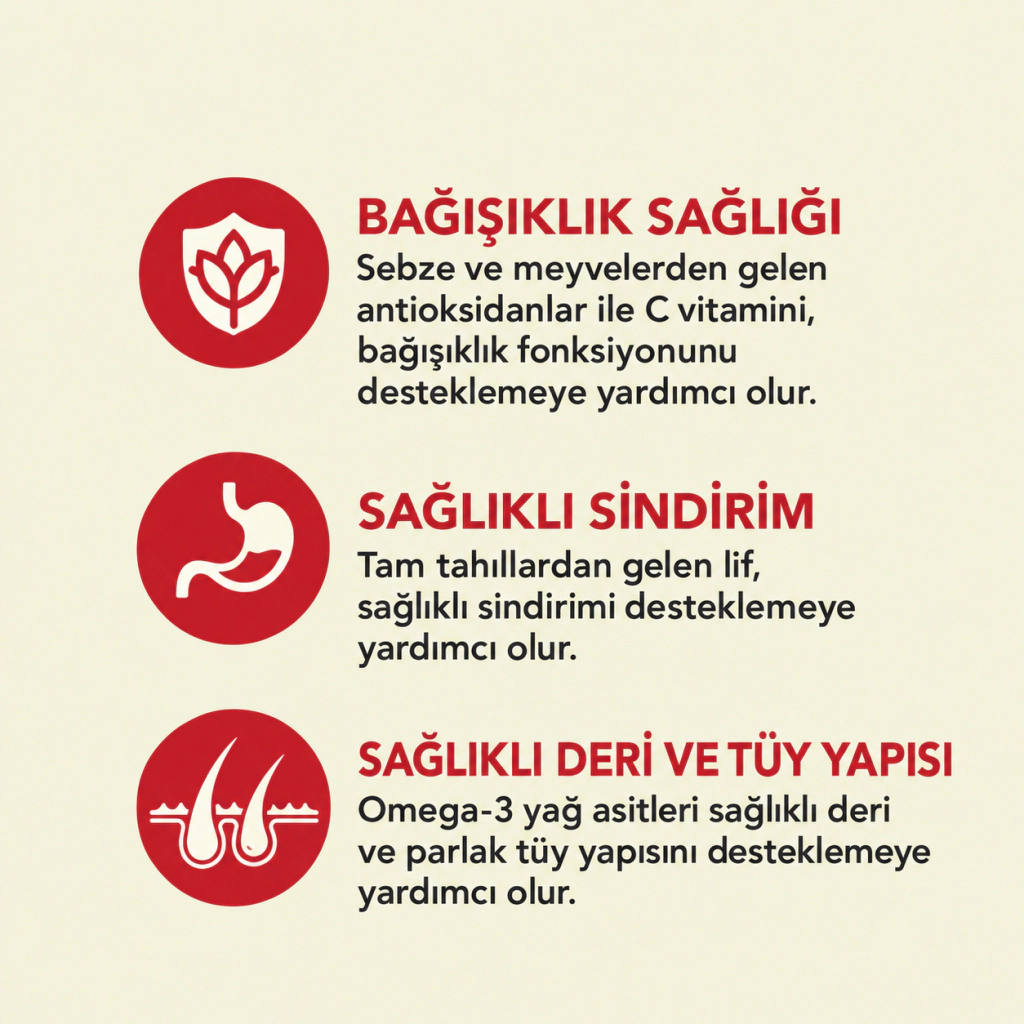 Acana Classics Red Kuzulu ve Sığırlı Köpek Maması ambalaj görseli (4)