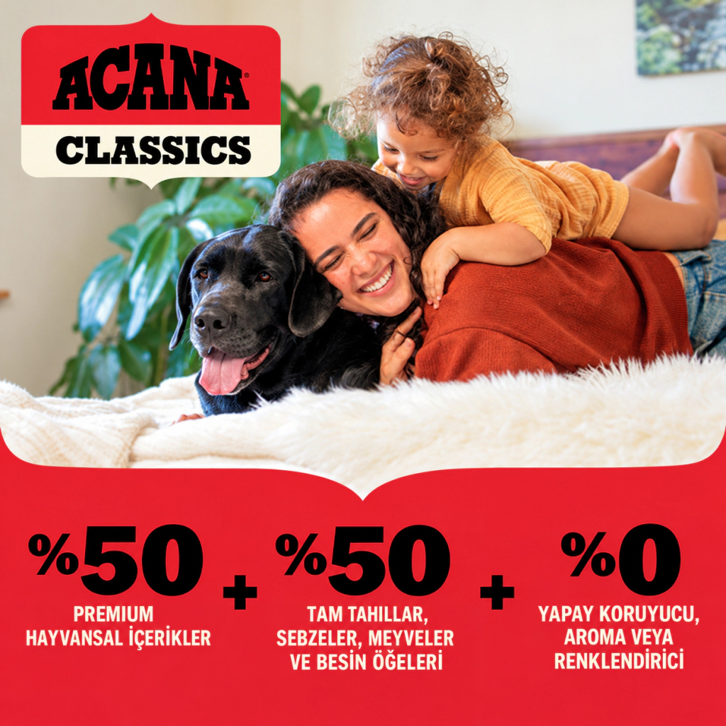 Acana Classics Red Meat Kuzulu ve Sığır Etli Köpek Maması ambalaj görseli (2)