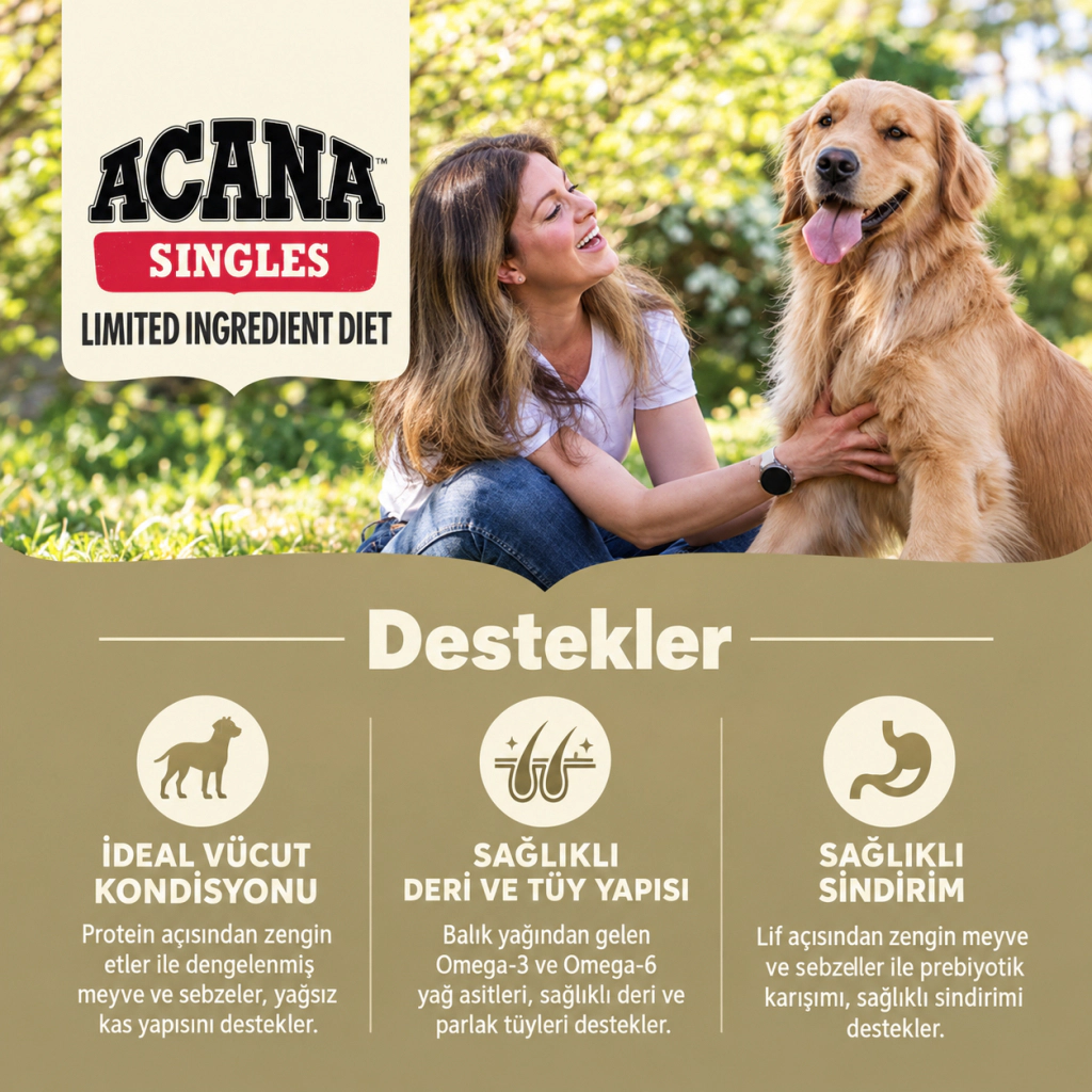 Acana Free-Run Duck Mono Protein Ördekli Tahılsız Köpek Maması ambalaj görseli (3)