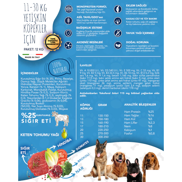 Exclusion Medium Adult Mono Protein Sığır Etli ve Narlı Orta Irk Yetişkin Köpek Maması ambalaj görseli (3)