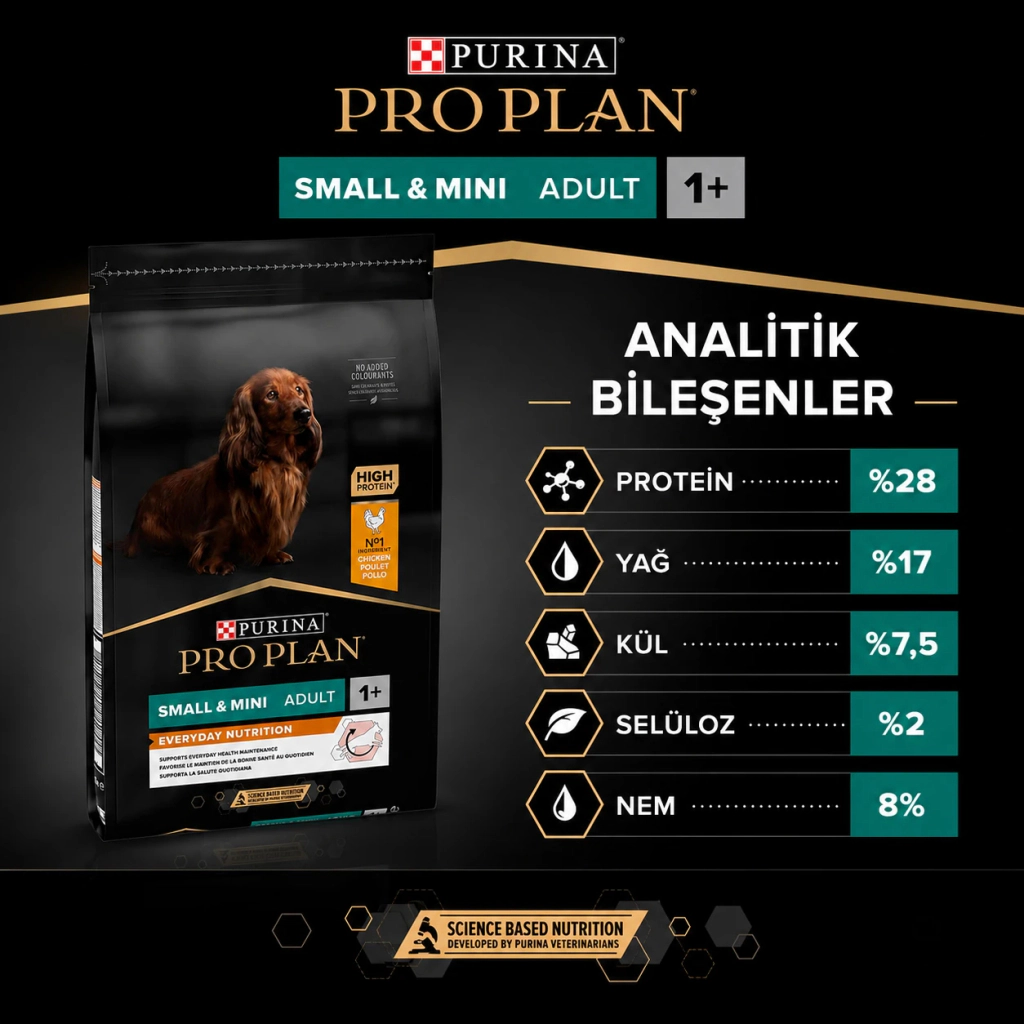 Pro Plan Small&Mini Adult Tavuklu Küçük Irk Yetişkin Köpek Maması ambalaj görseli (4)