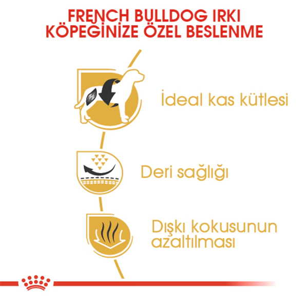 Royal Canin French Bulldog Adult Yetişkin Köpek Maması ambalaj görseli (4)