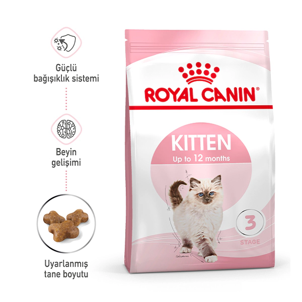 Royal Canin Kitten 36 Yavru Kedi Maması ambalaj görseli