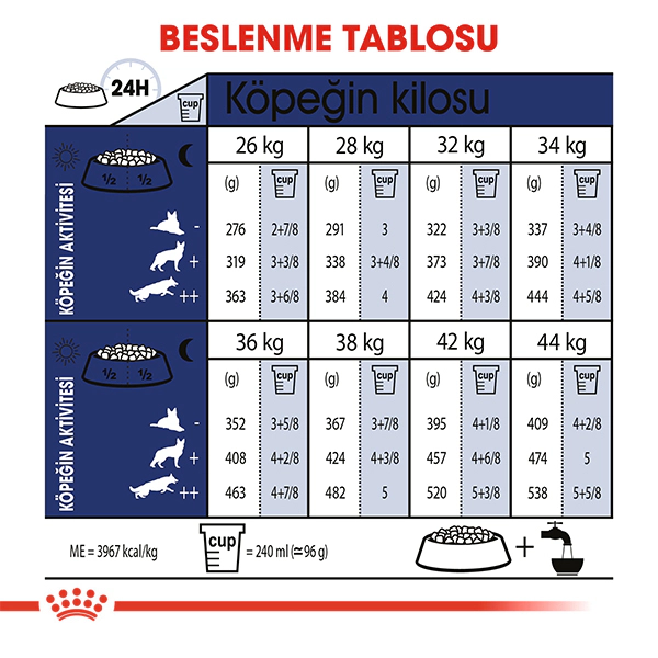 Royal Canin Maxi Adult Büyük Irk Yetişkin Köpek Maması ambalaj görseli (4)