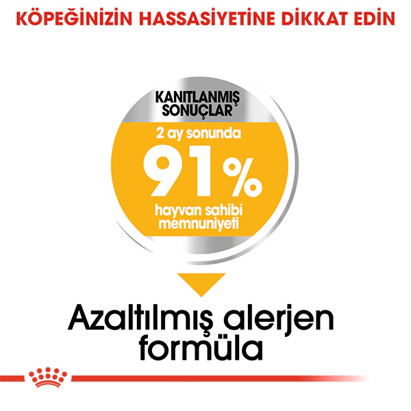 Royal Canin Maxi Dermacomfort Yetişkin Köpek Maması ambalaj görseli (5)