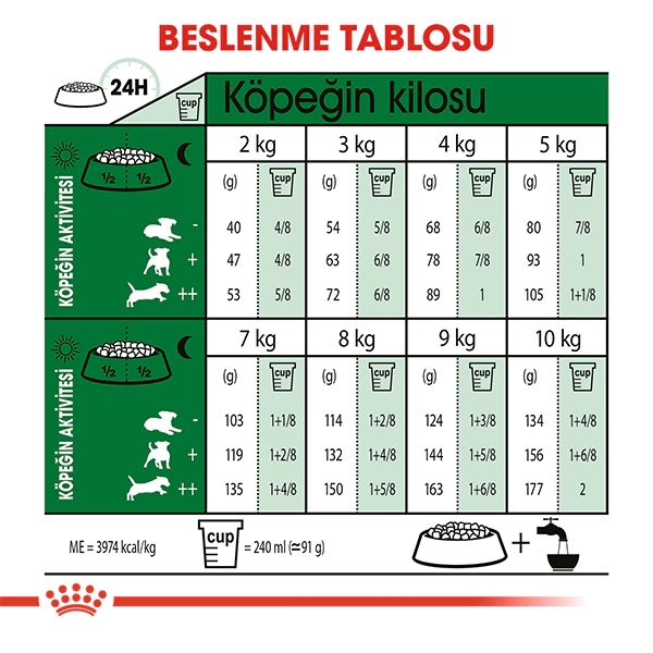 Royal Canin Mini Adult 8+ Küçük Irk Yaşlı Köpek Maması ambalaj görseli (5)