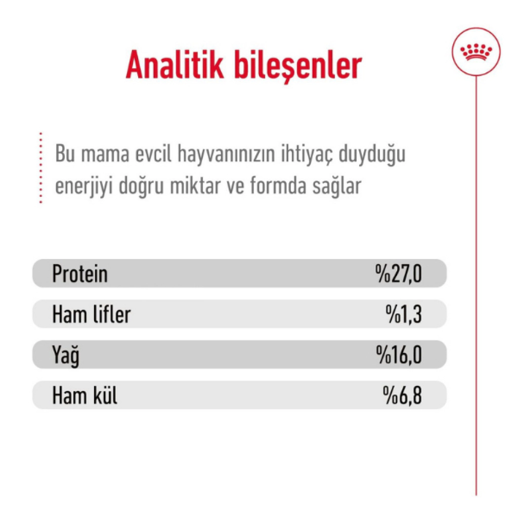 Royal Canin Mini Adult Küçük Irk Yetişkin Köpek Maması ambalaj görseli (3)