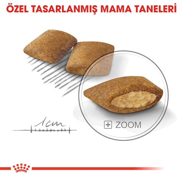 Royal Canin Mini Exigent Yetişkin Köpek Maması ambalaj görseli (5)