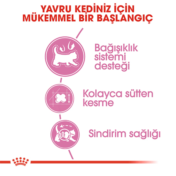 Royal Canin Mother&BabyCat Yavru Kedi Maması ambalaj görseli