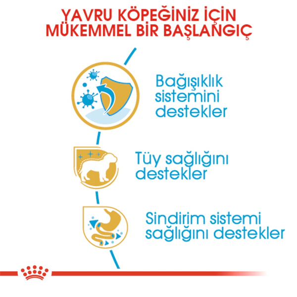 Royal Canin Poodle Puppy Yavru Köpek Maması ambalaj görseli (4)