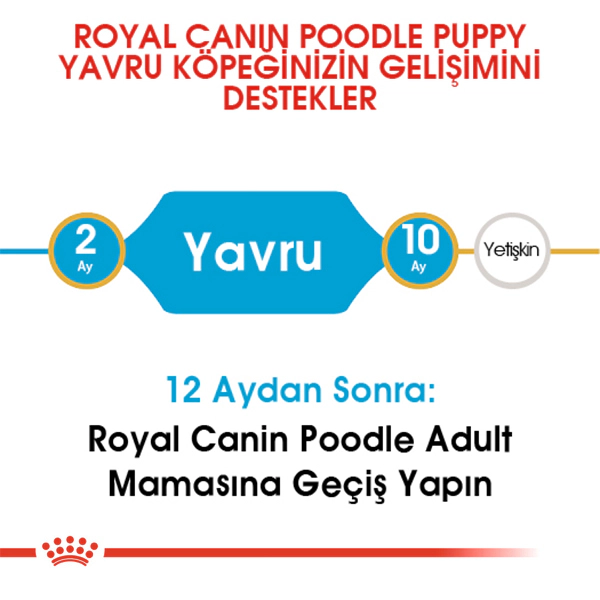 Royal Canin Poodle Puppy Yavru Köpek Maması ambalaj görseli (5)