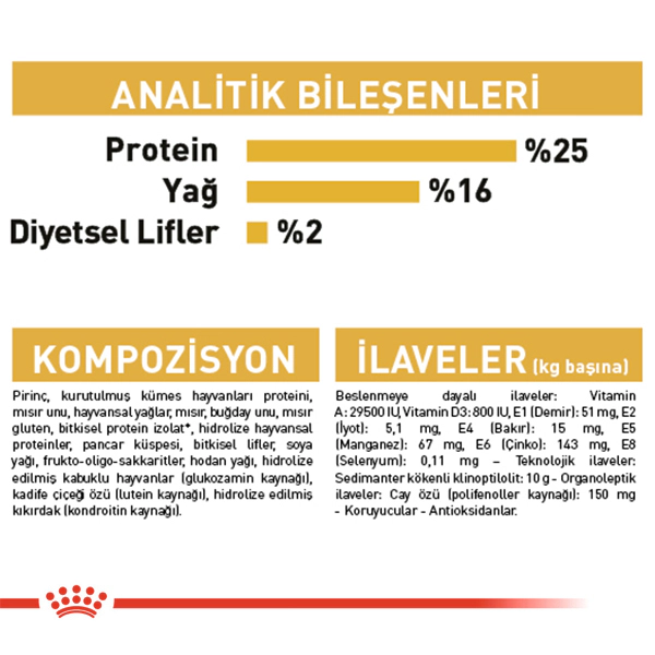 Royal Canin Pug Adult Yetişkin Köpek Maması ambalaj görseli (5)