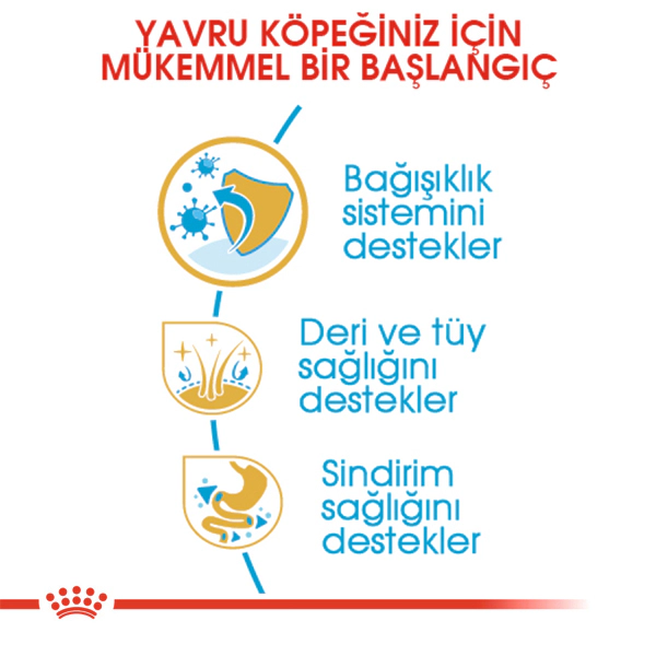 Royal Canin Shih Tzu Puppy Yavru Köpek Maması ambalaj görseli (4)
