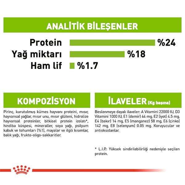 Royal Canin X-Small Adult Ekstra Küçük Irk Yetişkin Köpek Maması ambalaj görseli (5)