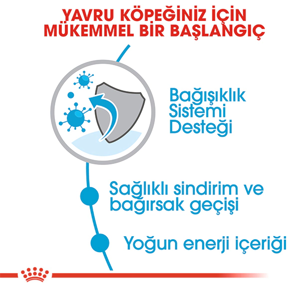 Royal Canin X-Small Puppy Ekstra Küçük Irk Yavru Köpek Maması ambalaj görseli (3)