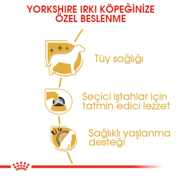 Royal Canin Yorkshire Terrier Adult Yetişkin Köpek Maması ambalaj görseli (3)