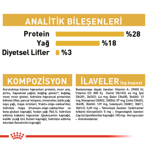 Royal Canin Yorkshire Terrier Adult Yetişkin Köpek Maması ambalaj görseli (5)